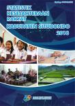 Statistik Kesejahteraan Rakyat Kabupaten Situbondo 2018